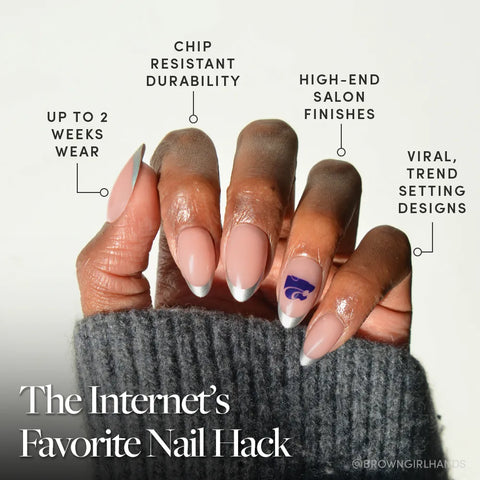 Kansas State Wildcats Press-On Nail Set